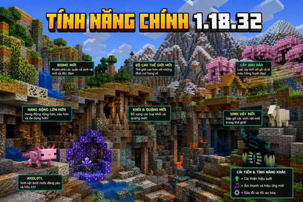 Những tính năng mới trong minecraft 1.18.32